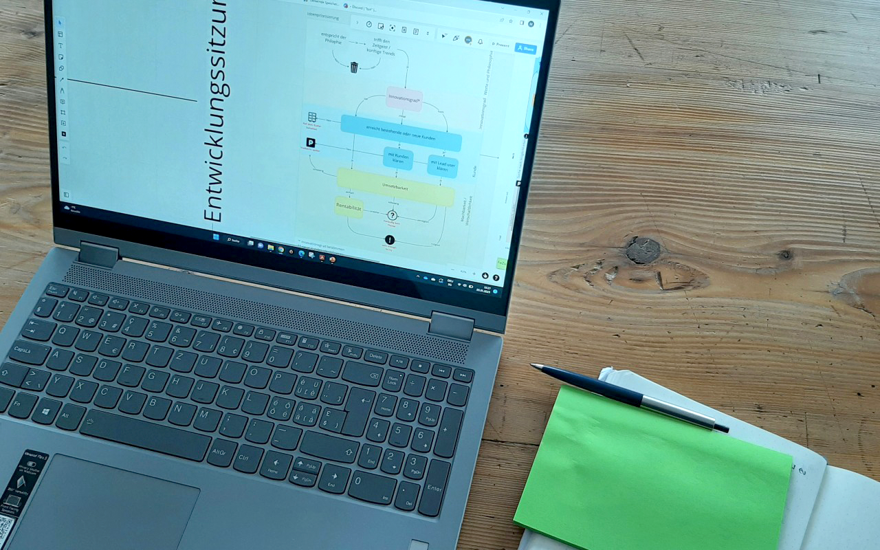 Spotlight innovation - remote