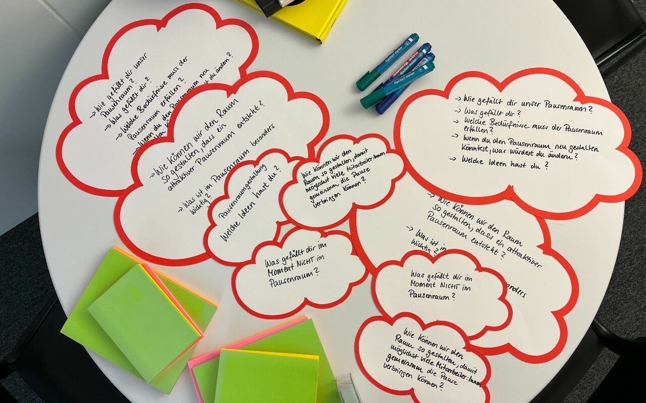 Vorbereitung der Methode «Wolkenwand»