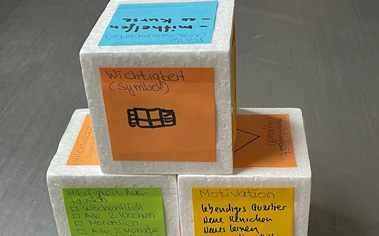 3. Commitment Cube – spielerisch die Einsatzbereitschaft abfragen