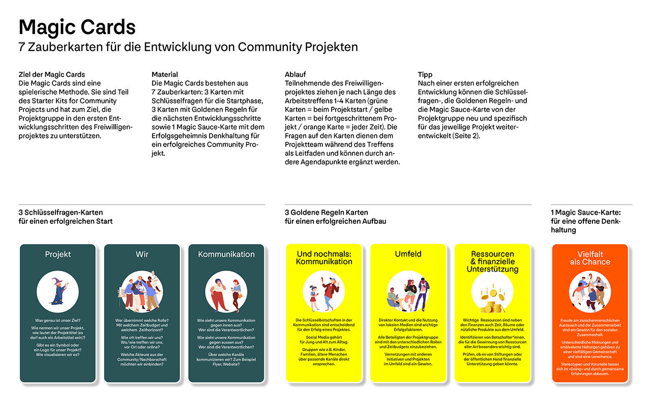 4. Magic Cards – Tipps für die nächsten Entwicklungsschritte
