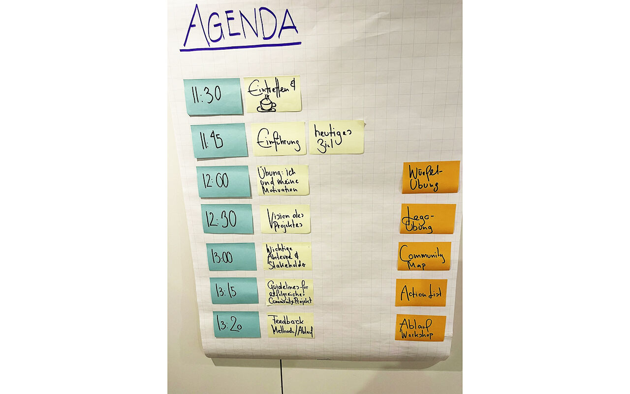 Eine gute Agenda hilft, den Fokus zu behalten.