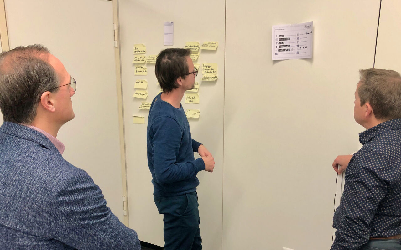 Service Provicer Cap - Besprechung der Ausführendensicht