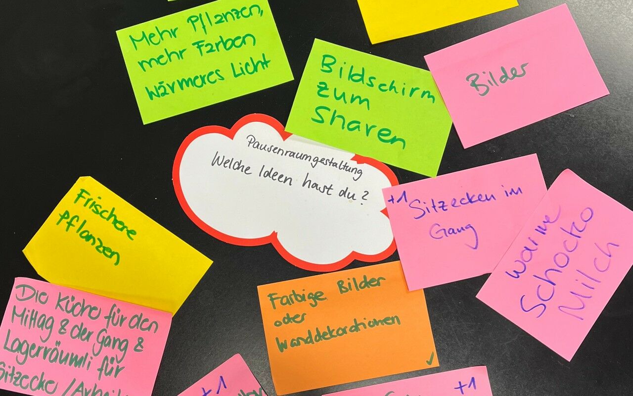 Sammlung der Ideen und Bedürfnisse