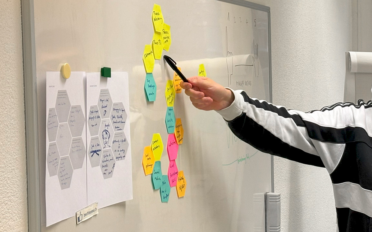 «Kennenlern-Canvas» und «Matchmaking»