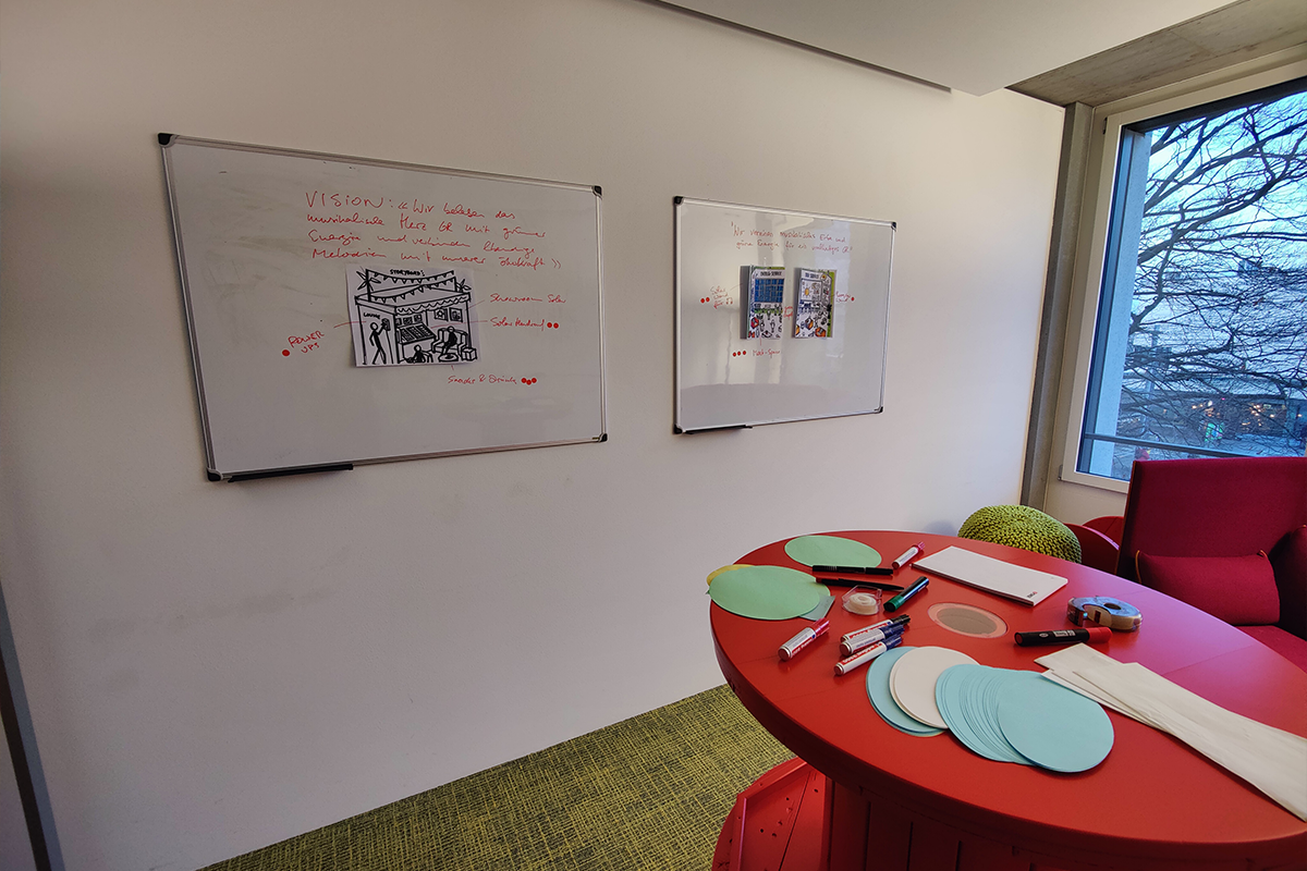 Vision Statements und Storyboards an der Wand