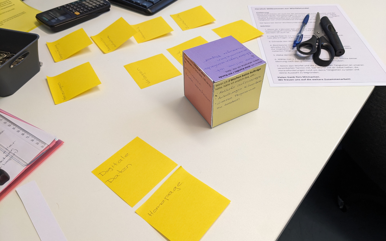 Zusammengebauter Würfel und ausgewählter Handlungsbedarf am Ende der «Würfelstunde»