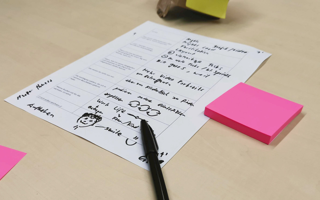 Workshop zur Erarbeitung des Kennenlern-Canvas