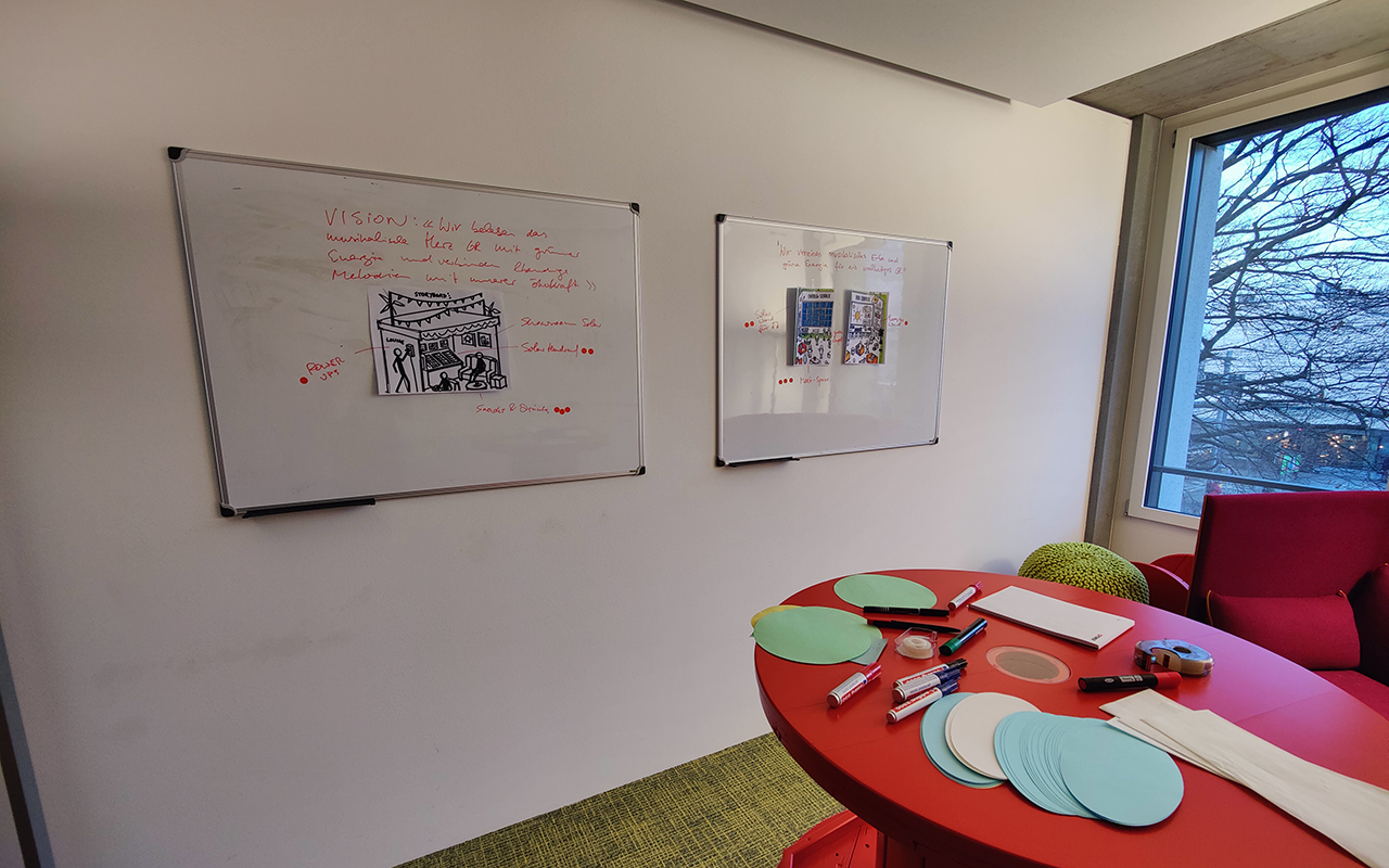 Workshopraum mit Visionen und Storyboards an der Wand