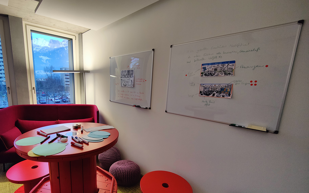 Workshopraum mit Visionen und Storyboards an der Wand